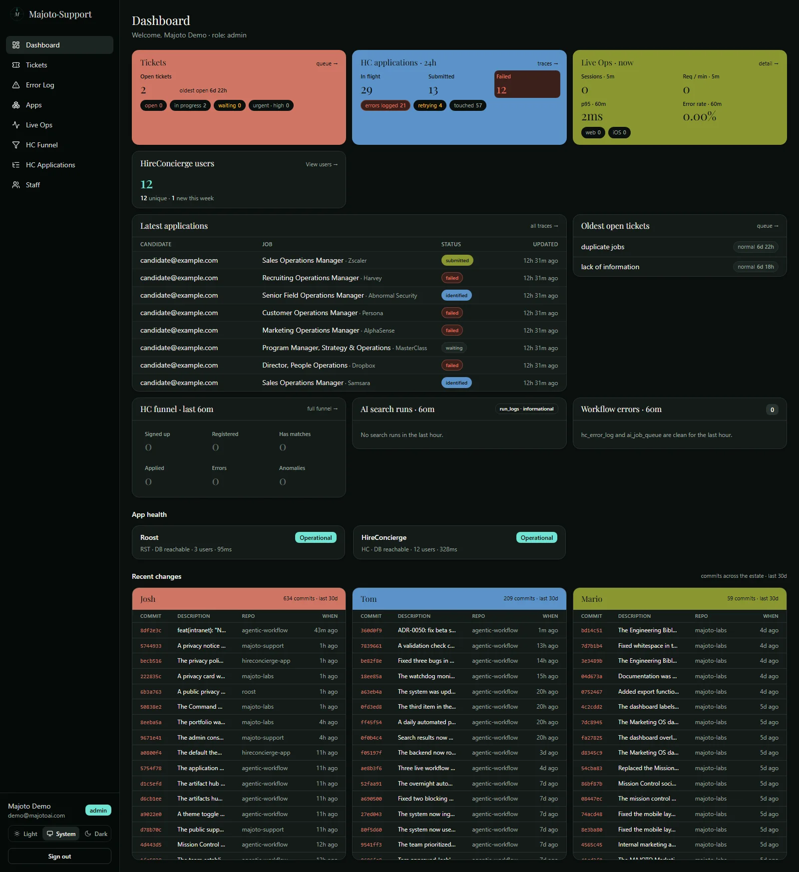 Command Center dashboard in dark theme: solid color-coded ticket, application and live-ops KPI tiles, a latest-applications table, oldest open tickets, funnel pulse, AI search runs, workflow errors and app health cards