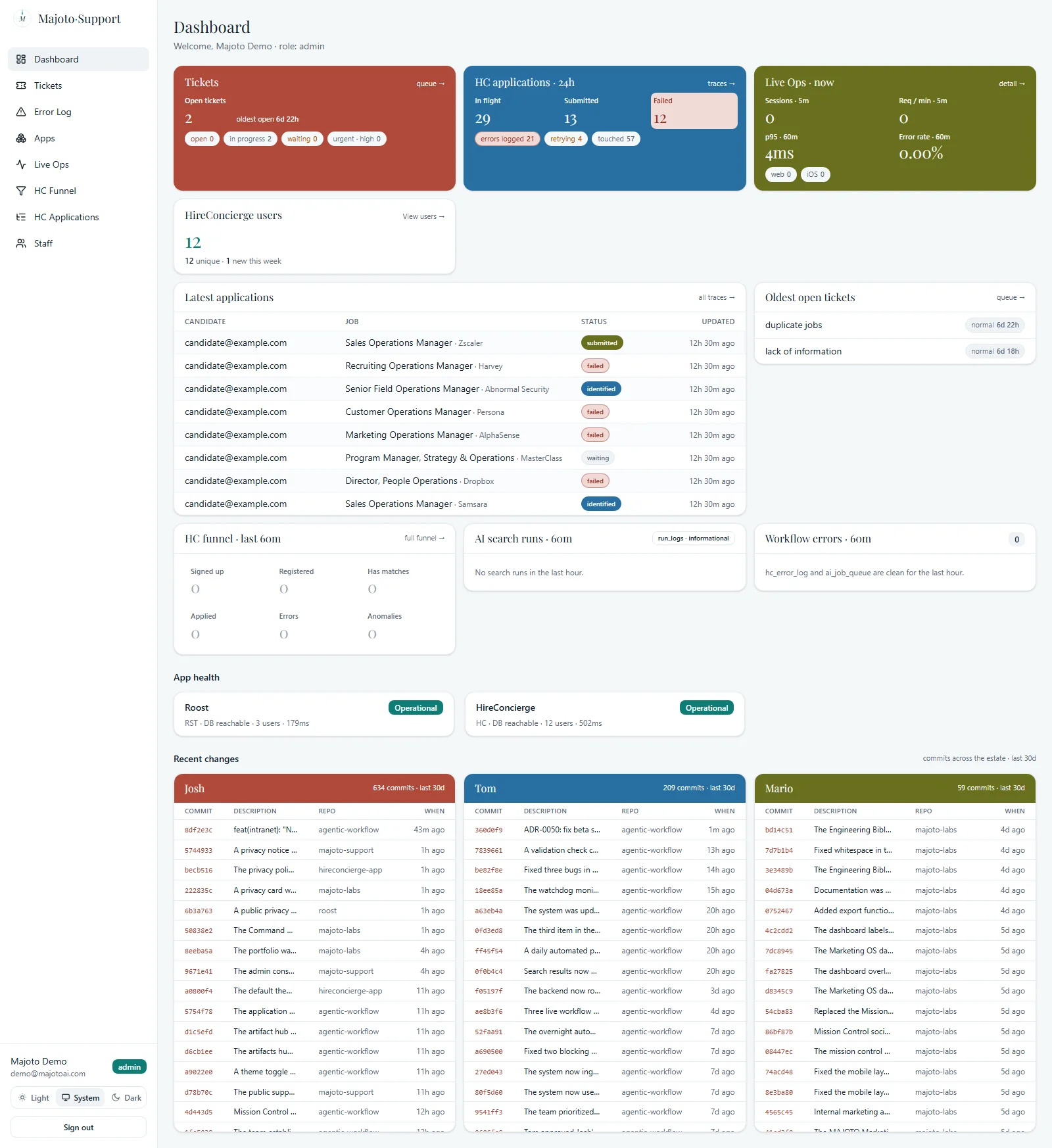 Command Center dashboard in light theme: solid color-coded ticket, application and live-ops KPI tiles, a latest-applications table, oldest open tickets, funnel pulse, AI search runs, workflow errors and app health cards