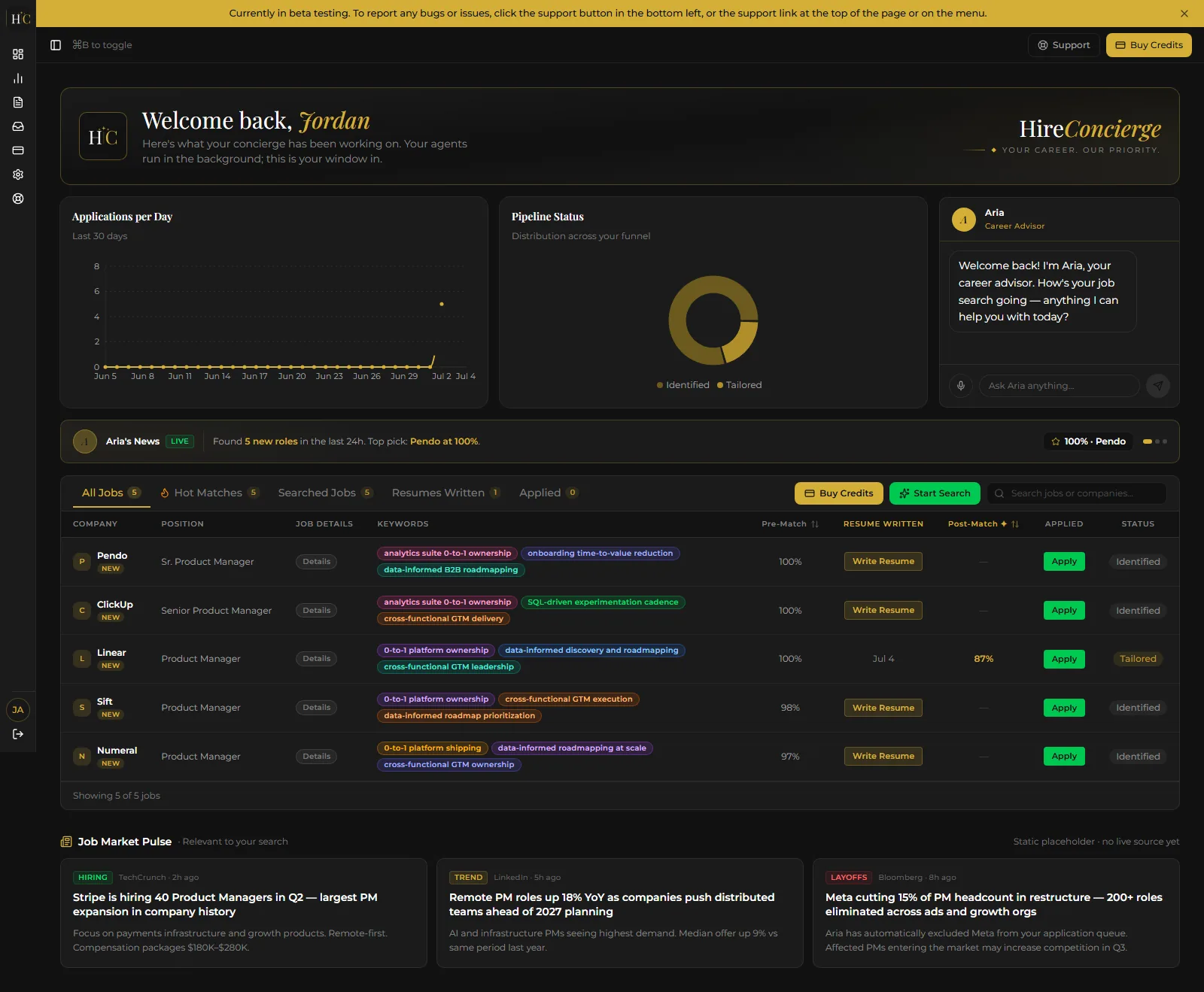 HireConcierge member dashboard in dark theme: applications-per-day chart, pipeline status donut, the Aria career-advisor panel, a live Aria's News ticker, and the job table with match scores, keyword chips, Write Resume and Apply actions and status chips