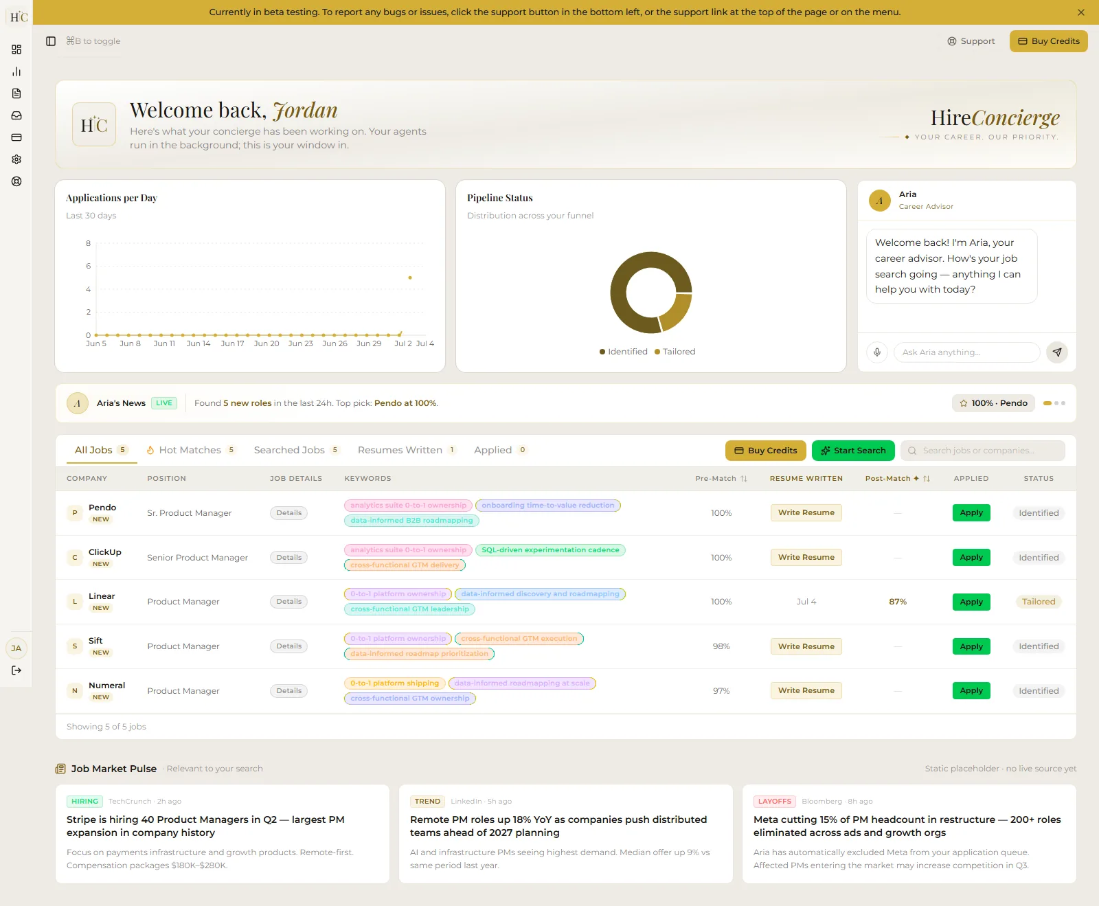 HireConcierge member dashboard in light Ivory Studio theme: applications-per-day chart, pipeline status donut, the Aria career-advisor panel, a live Aria's News ticker, and the job table with match scores, keyword chips, Write Resume and Apply actions and status chips