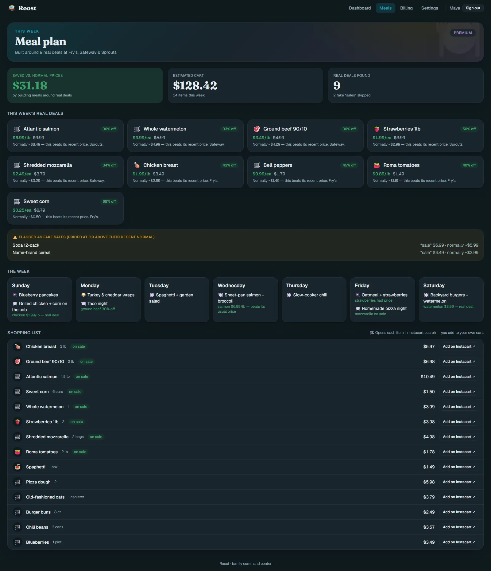 Roost meal planning in dark theme: savings, estimated-cart and real-deals tiles, a grid of this week's verified grocery deals, a flagged fake-sales panel, the weekly meal plan by day, and a shopping list with Instacart buttons