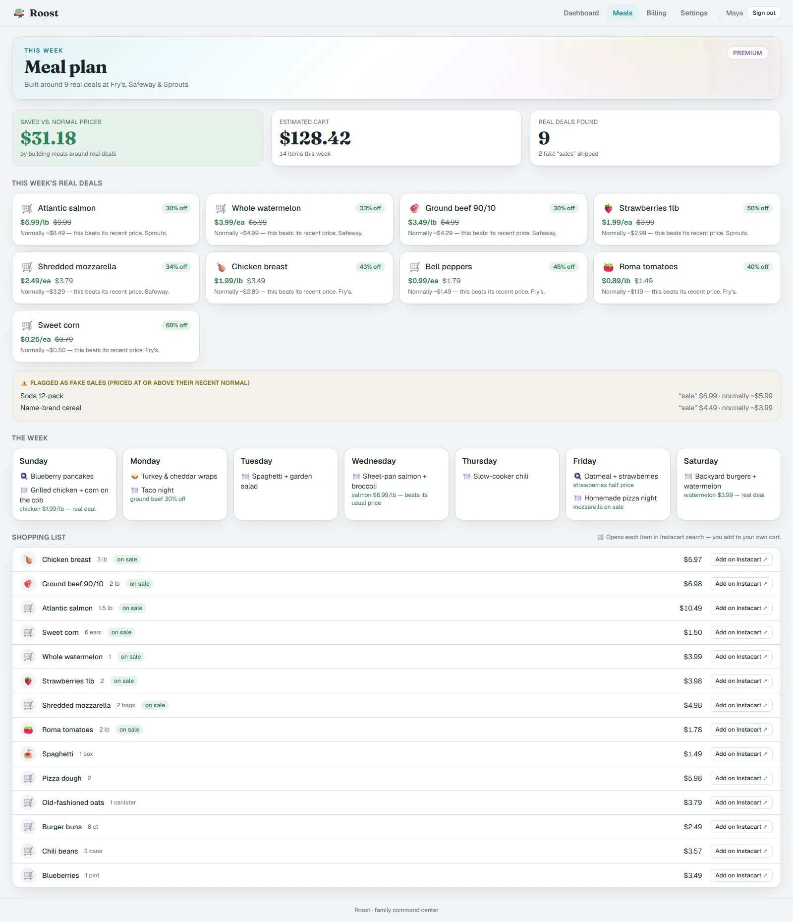 Roost meal planning in light theme: savings, estimated-cart and real-deals tiles, a grid of this week's verified grocery deals, a flagged fake-sales panel, the weekly meal plan by day, and a shopping list with Instacart buttons